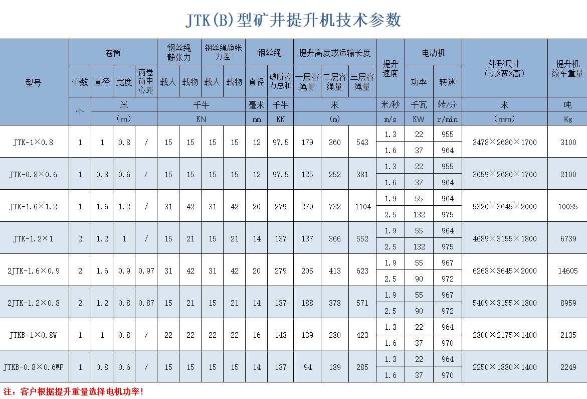 1638847517664373.png JTK.png